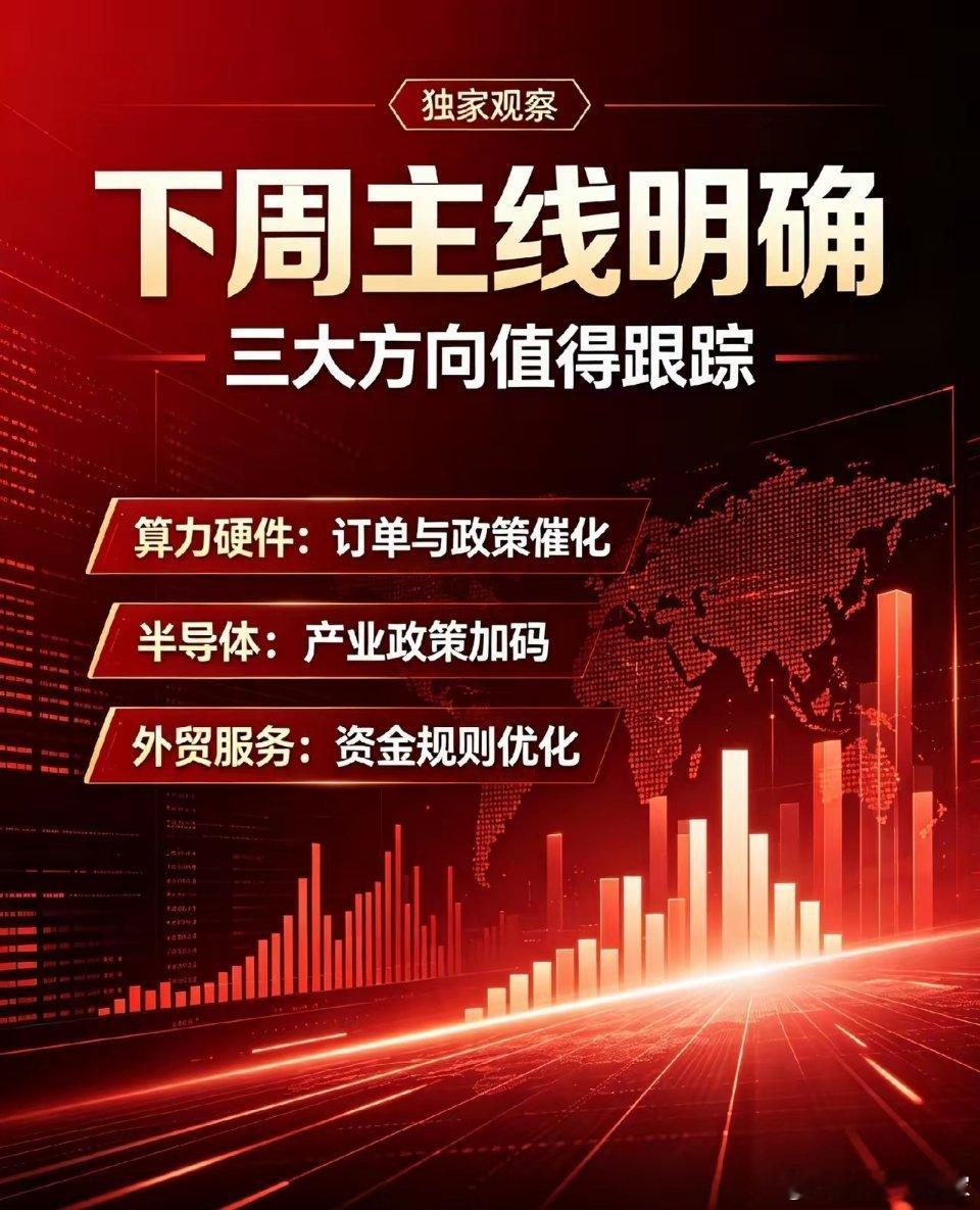 8月15日下周三条核心主线（政策文件、产业公告作为支撑）主线一：算力硬件‑光通信