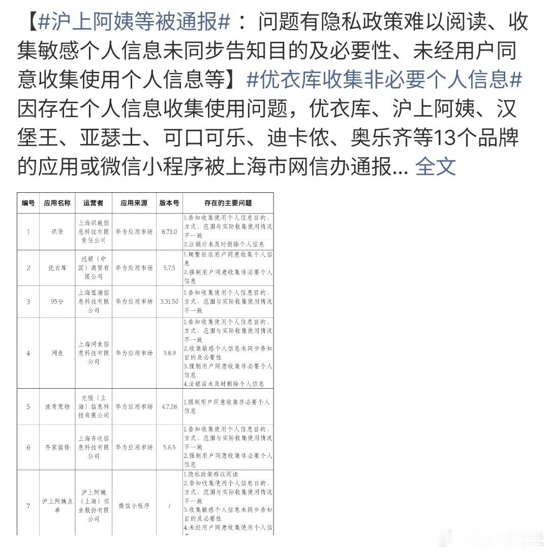 沪上阿姨等被通报沪上阿姨、优衣库、可口可乐、迪卡侬、汉堡王等品牌被通报，原因是他