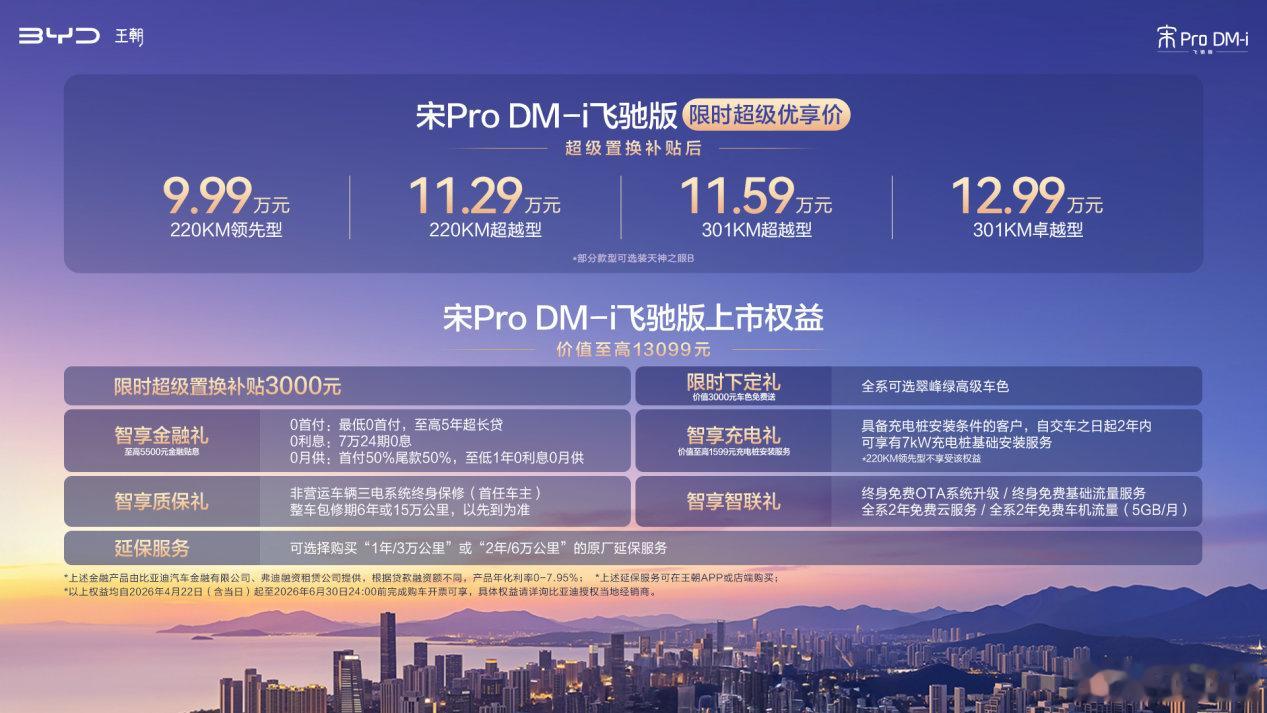 宋ProDM-i飞驰版上市 9.99万元起买纯电车吧，担心续航焦虑，出个远门得提