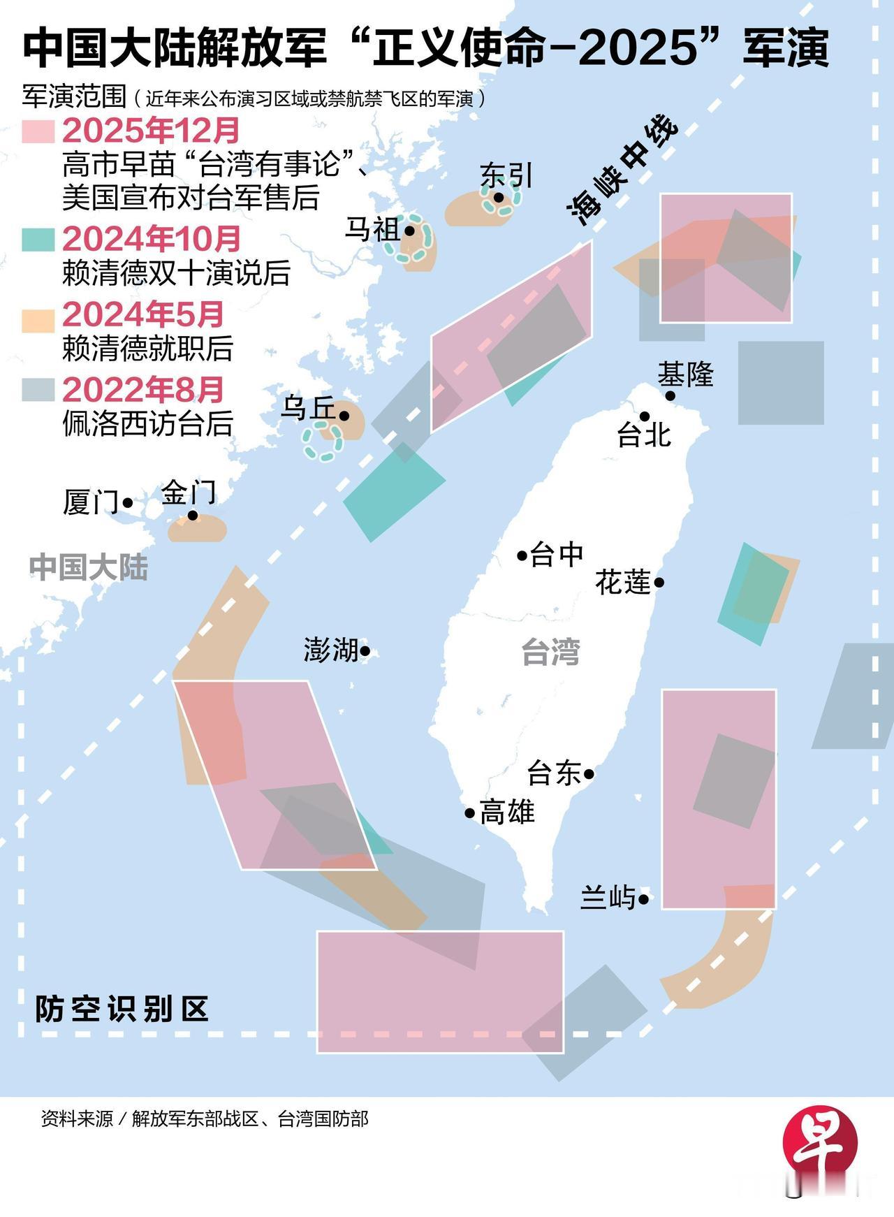 自2022年8月因应时任美国众议院议长佩洛西访问台湾，展开首次环台军演以来，至今