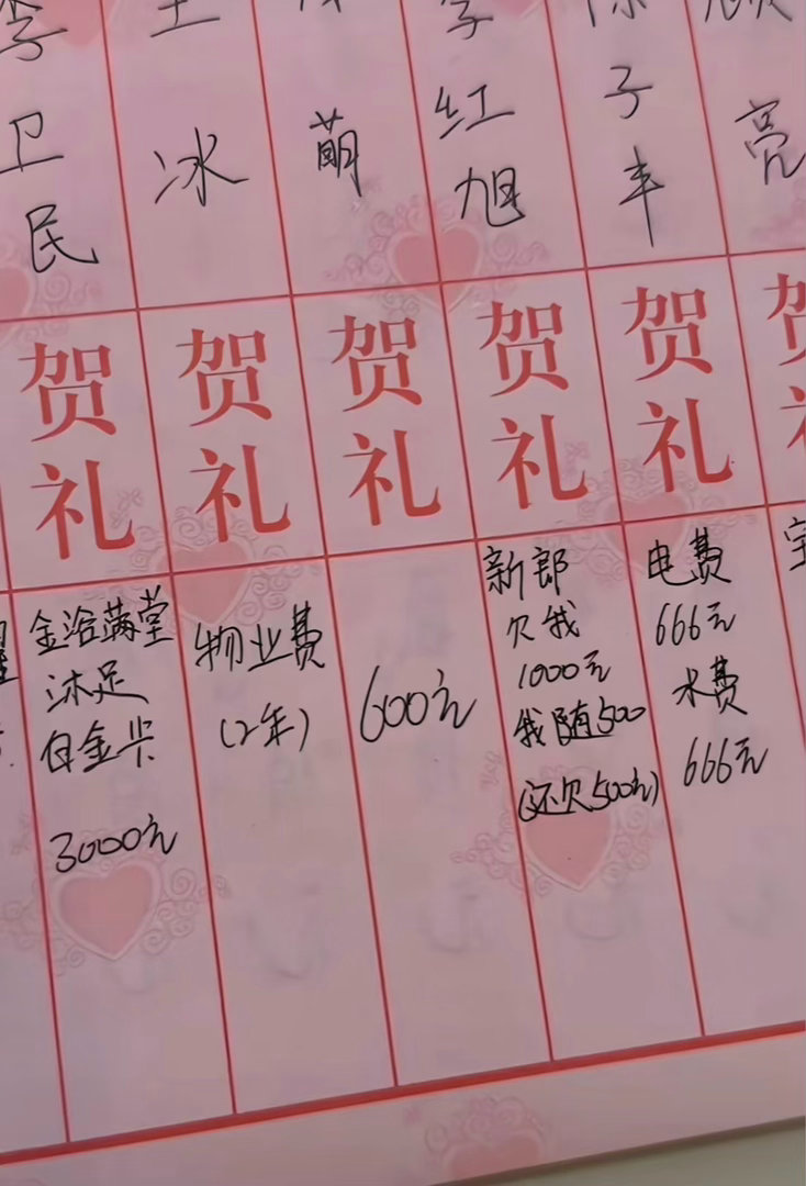 一代人有一代人的随礼方式 