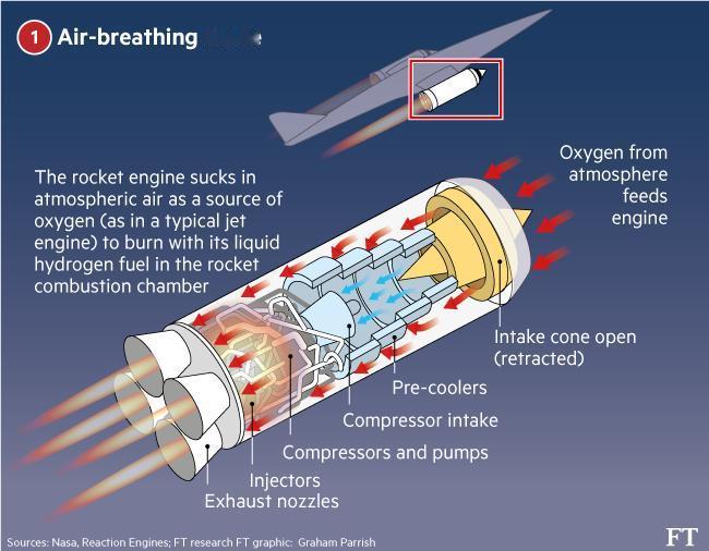 英国比不了！中国的操作是所有研究方向全部压上去！中国天才科学家用这个方法解决：英