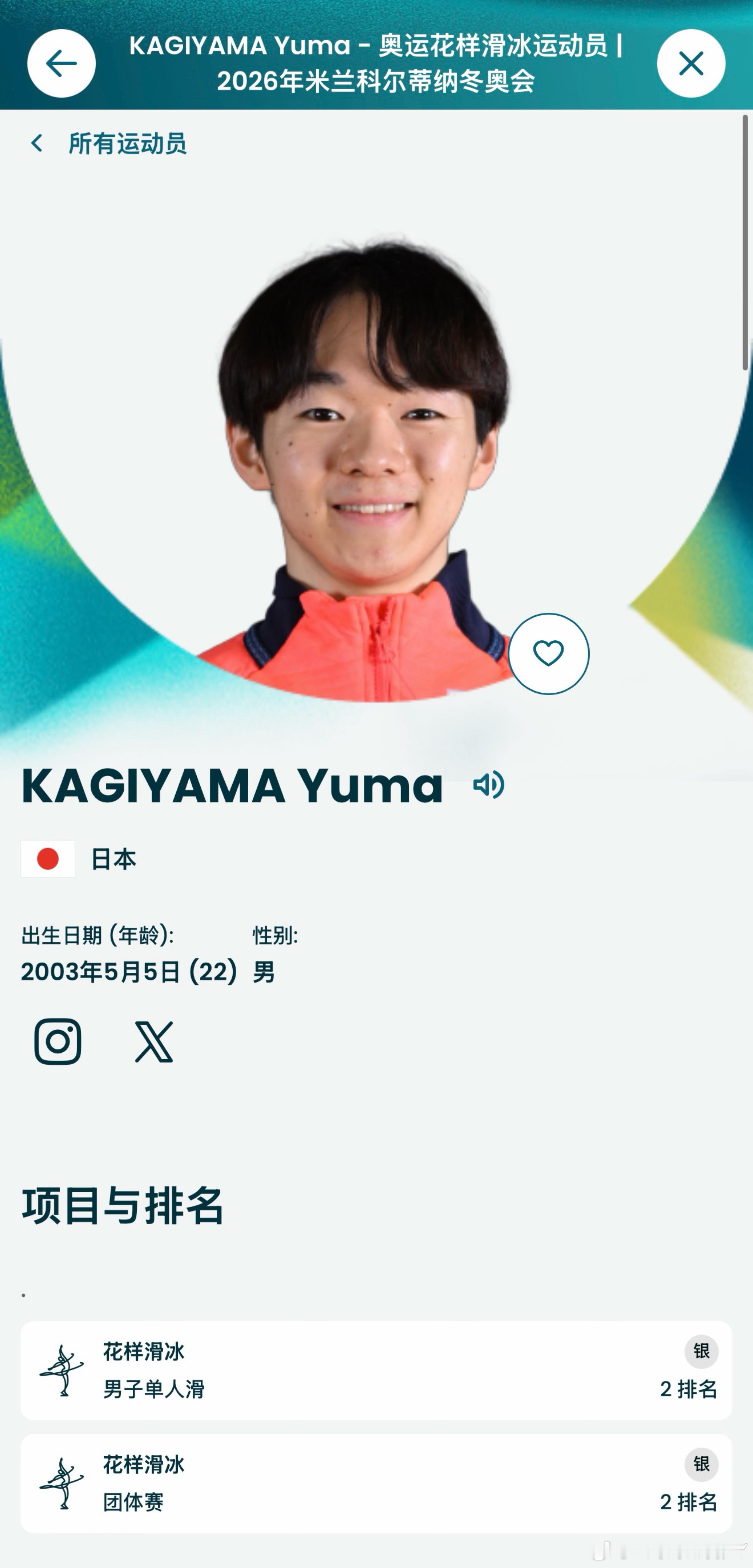 日本花样滑冰一哥一姐每人两块银牌这也是配平了（bushi花样滑冰是日本队仅次于单