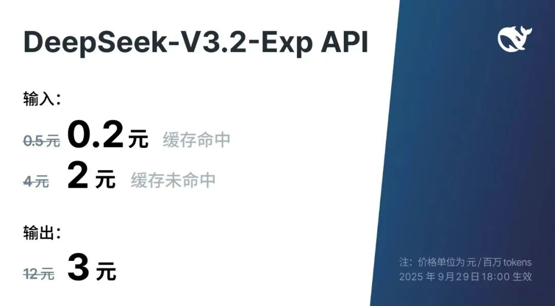 R2难产 V3狂奔 DeepSeek能否靠小步快跑突围？