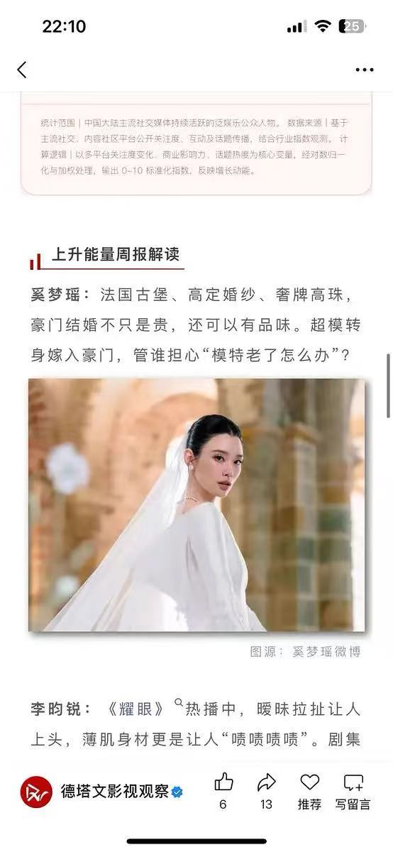 奚梦瑶婚礼热度奚梦瑶婚礼讨论度一场婚礼把奚梦瑶讨论度推到顶点，登榜权威榜单第2，
