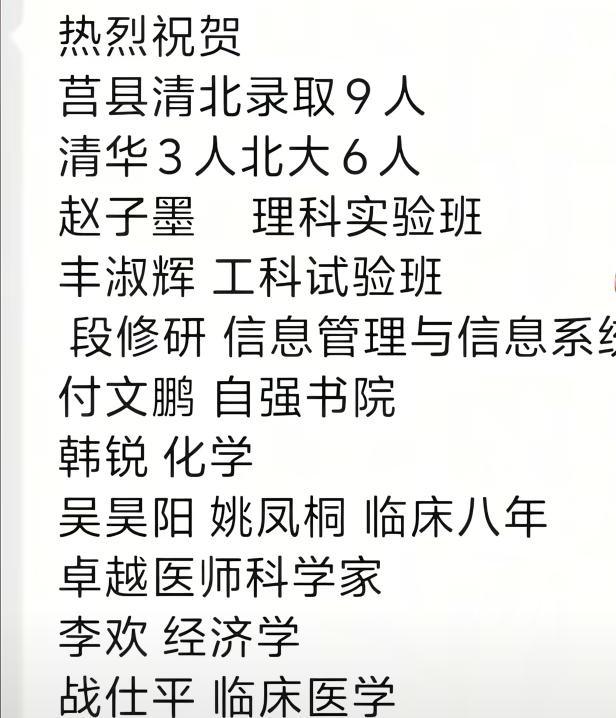 热烈祝贺莒县有9人被清北录取，且这9位同学全部来自莒县一中。在此，我要对这九名同