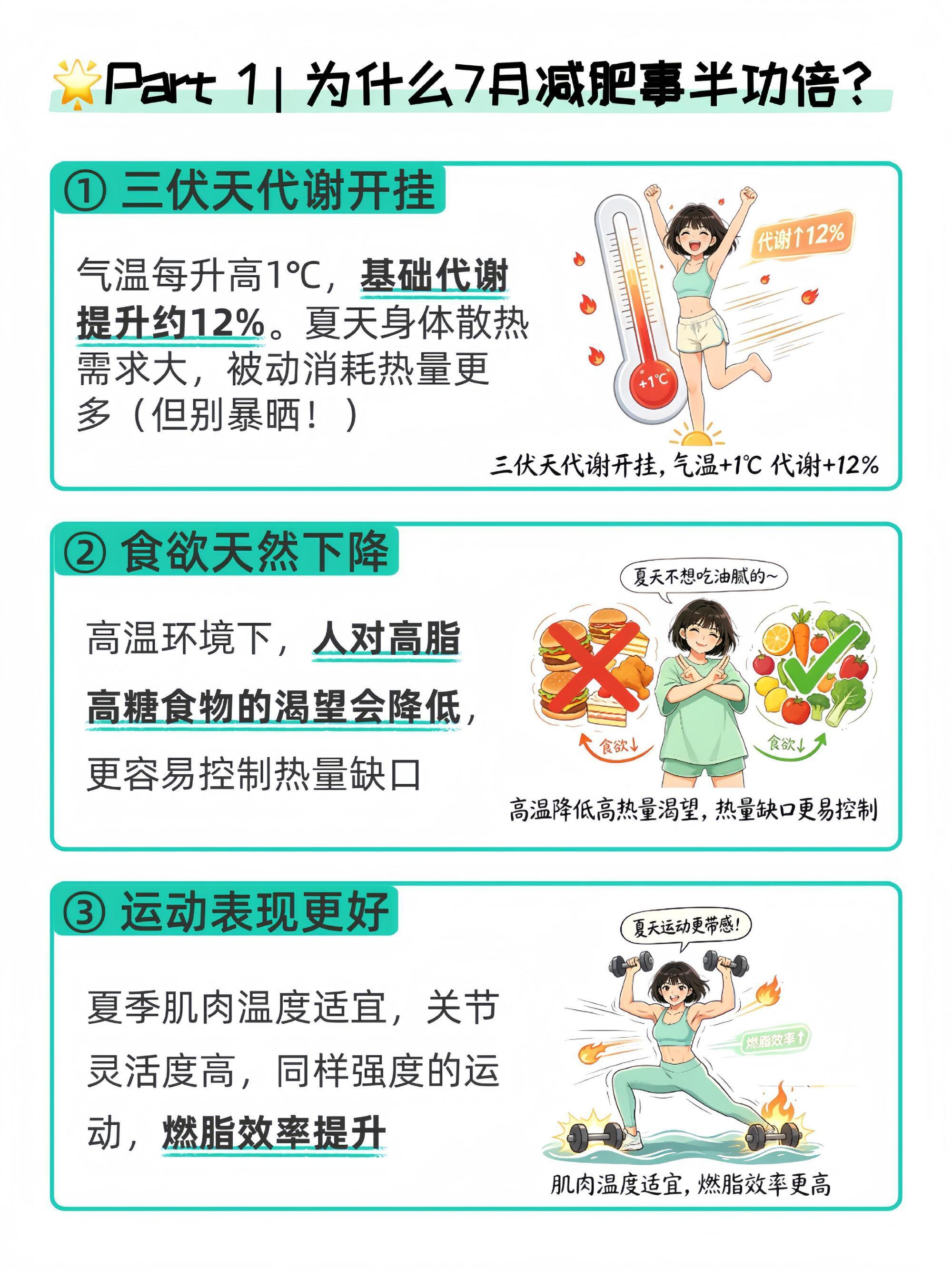 多地超市推出肥肉换瘦肉活动减脂别搞极端节食！这个活动超贴心，引导清淡饮食+多吃低