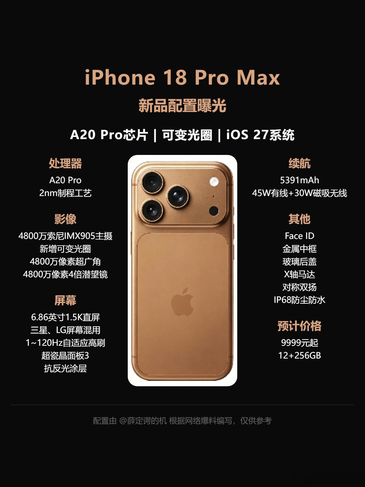 iPhone 18 Pro Max，可变光圈、2nm芯片都来了！搭载2nm工艺A