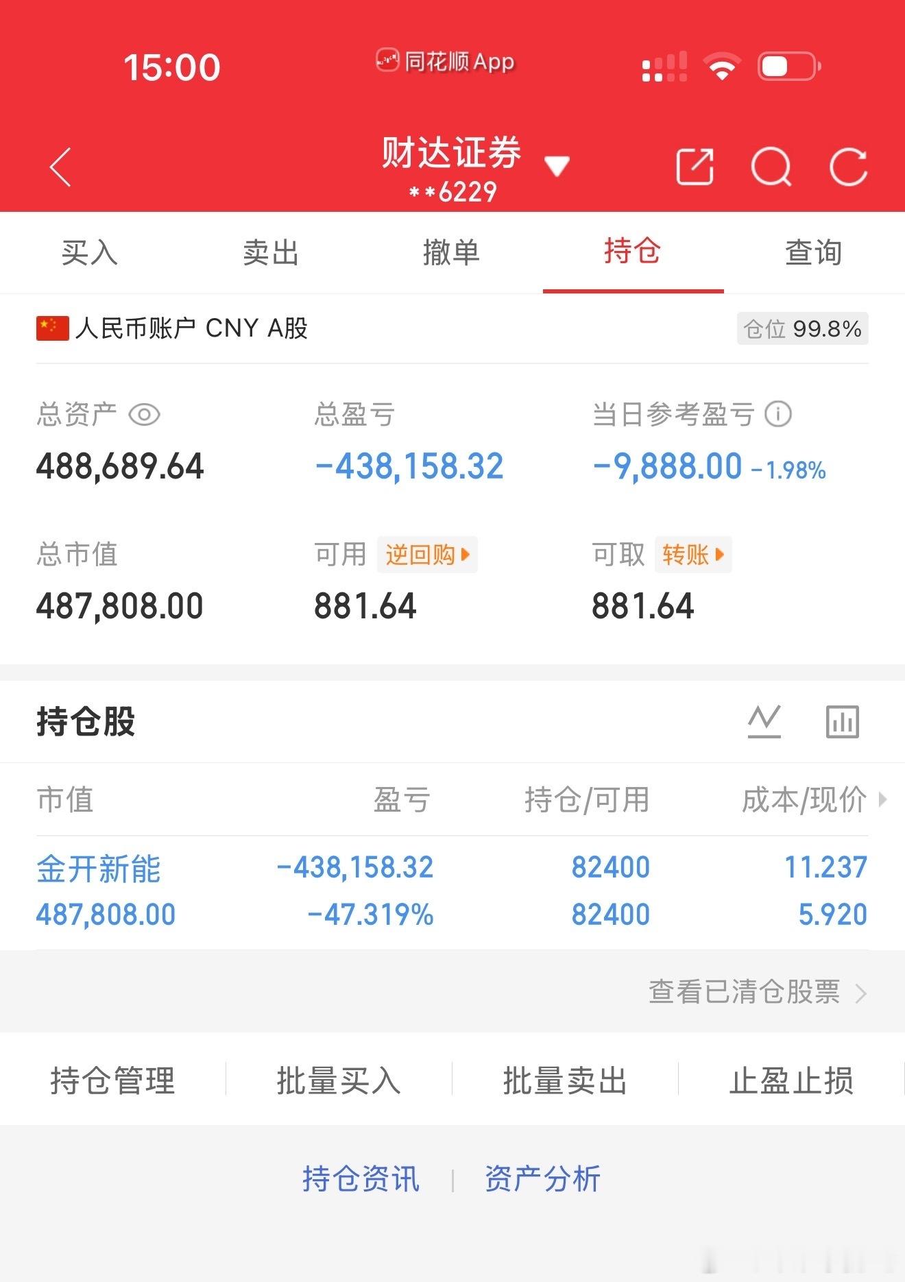 80万实盘挑战一年做到400万（第73天）总资产：488689当日参考盈亏：-9