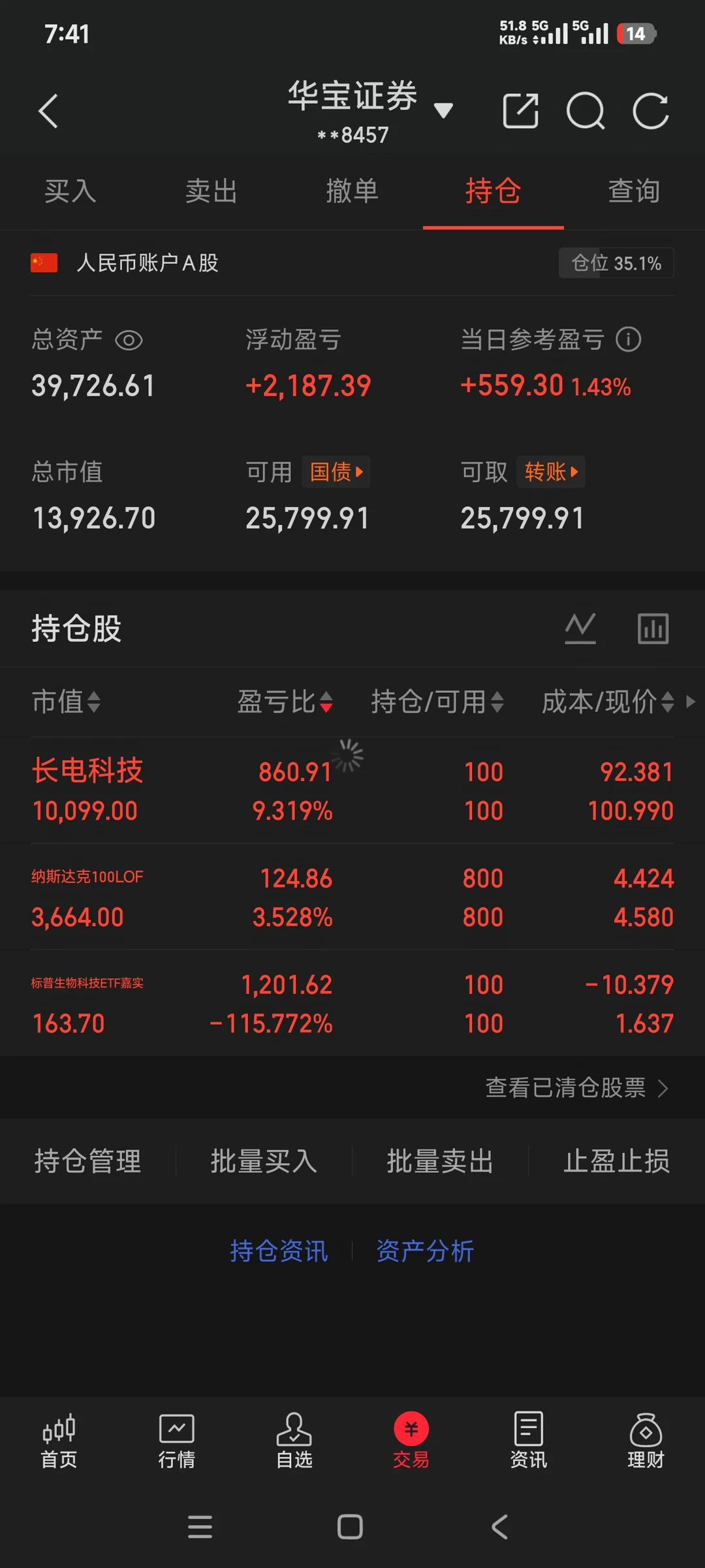 7.8号实盘 早盘