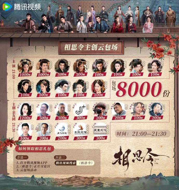 相思令主创云包场  相思令空降播出，相思令主创云包场8000份！这满满的诚意，直