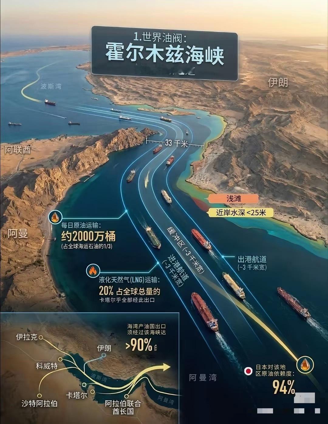 美媒称数艘美军舰通过霍尔木兹美军舰强行闯霍尔木兹：谈判桌上的“肌肉秀”？4月11