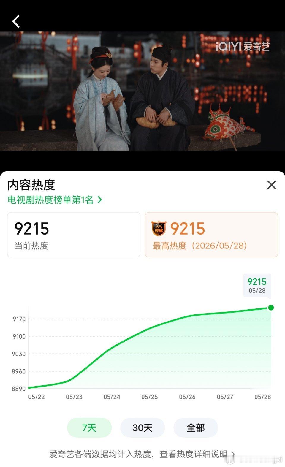 家业好牛！ 