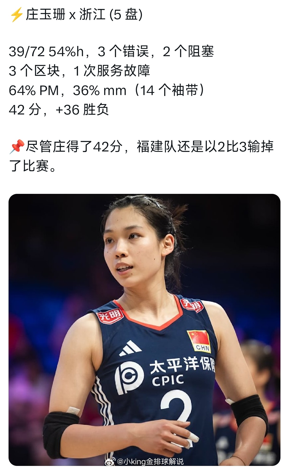 昨天庄宇珊72中39，拿到42分的事。被外媒大博主转发，看来这么累，都挺吃惊的中