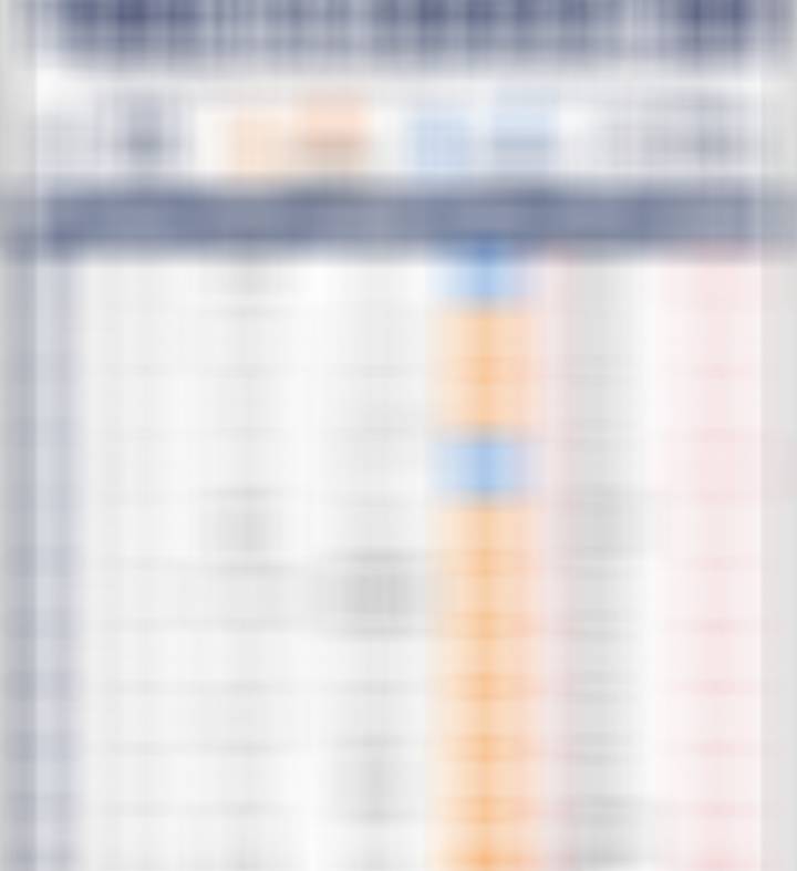 复盘 展望 预测 分析 