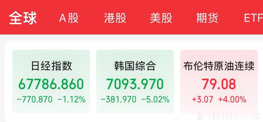 和三月一样，熬吧，既是风险，也是机会 