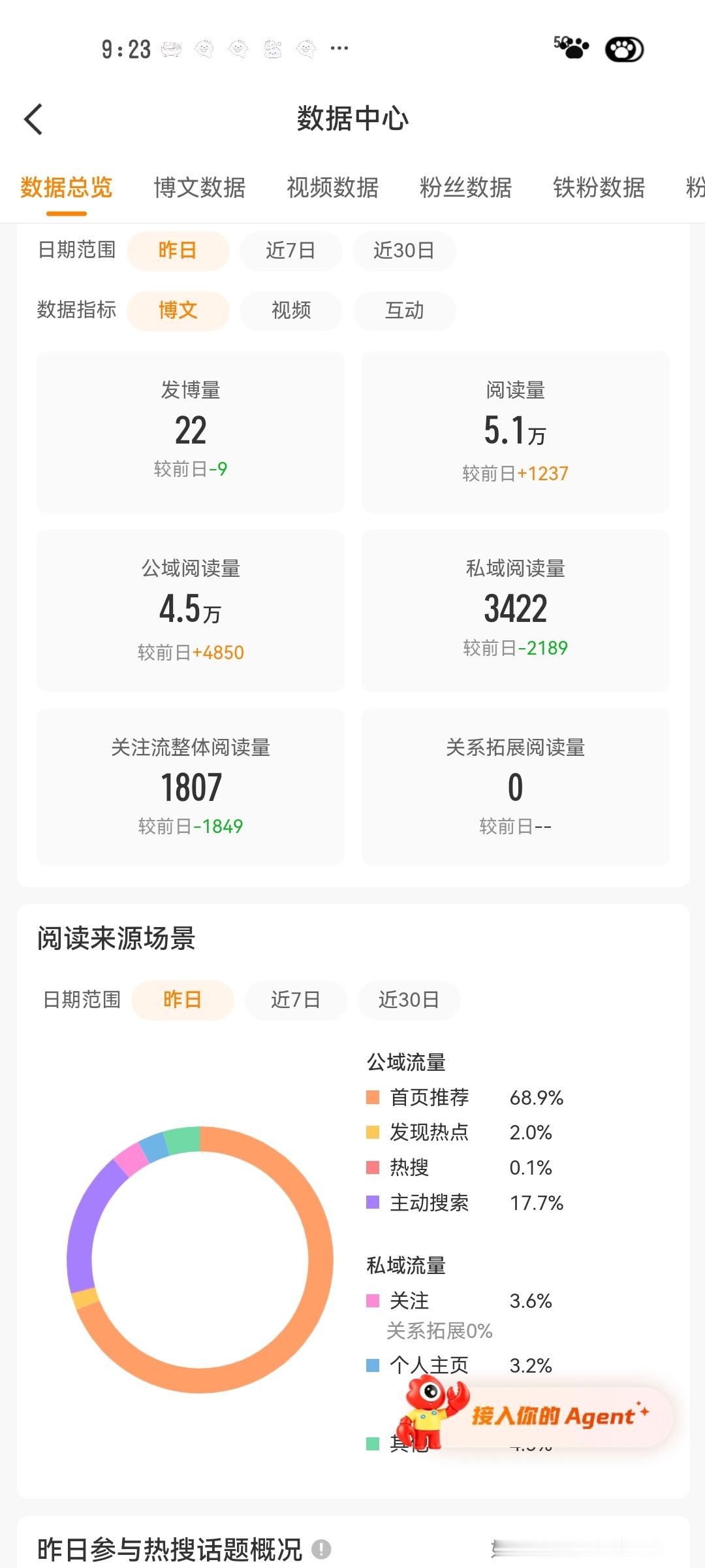 第三十天 