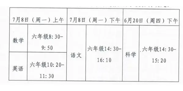 公布了‼️深圳某区小学调考时间定了