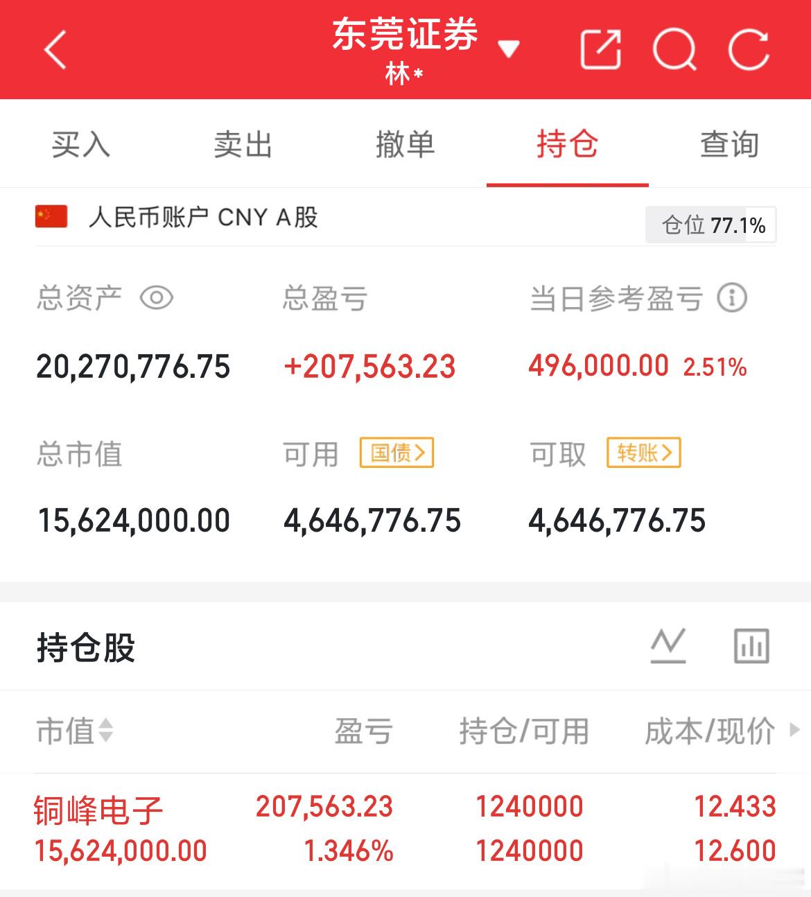 实盘记录第166天：起始资金300万目前资金2027万，挑战做到一个亿上周四上车