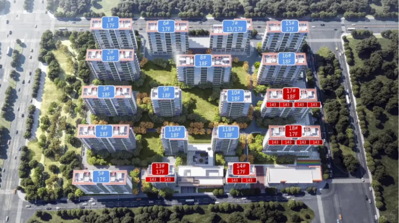 【老羊说楼市】最后核心收官！港务区龙翔奥城云玺第6次加推，继续“飘红”。
龙翔奥...