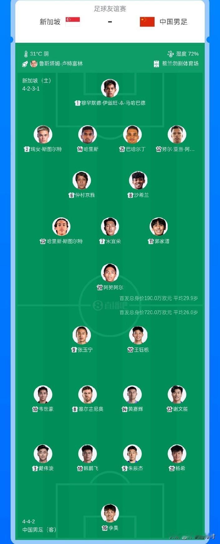 国足迎战新加坡热身赛首发阵容正式出炉，本场比赛最大的亮点无疑是22岁门将李昊迎来