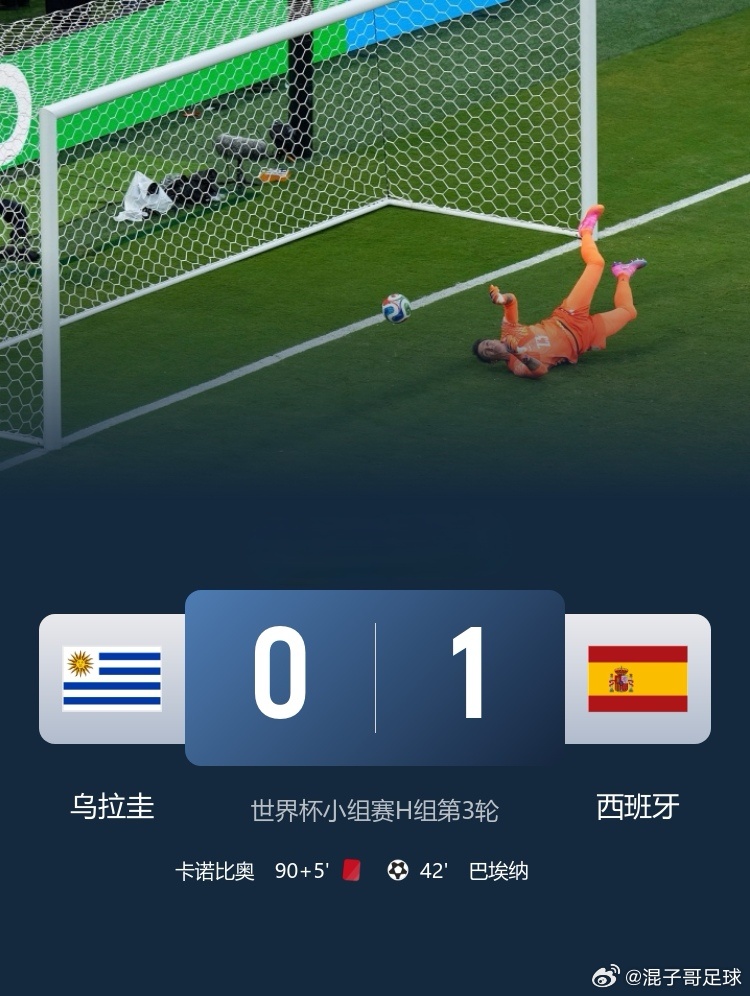 【斗牛士稳坐头名，乌拉圭悲情出局】西班牙1-0乌拉圭，7分昂首晋级，天蓝军团2分