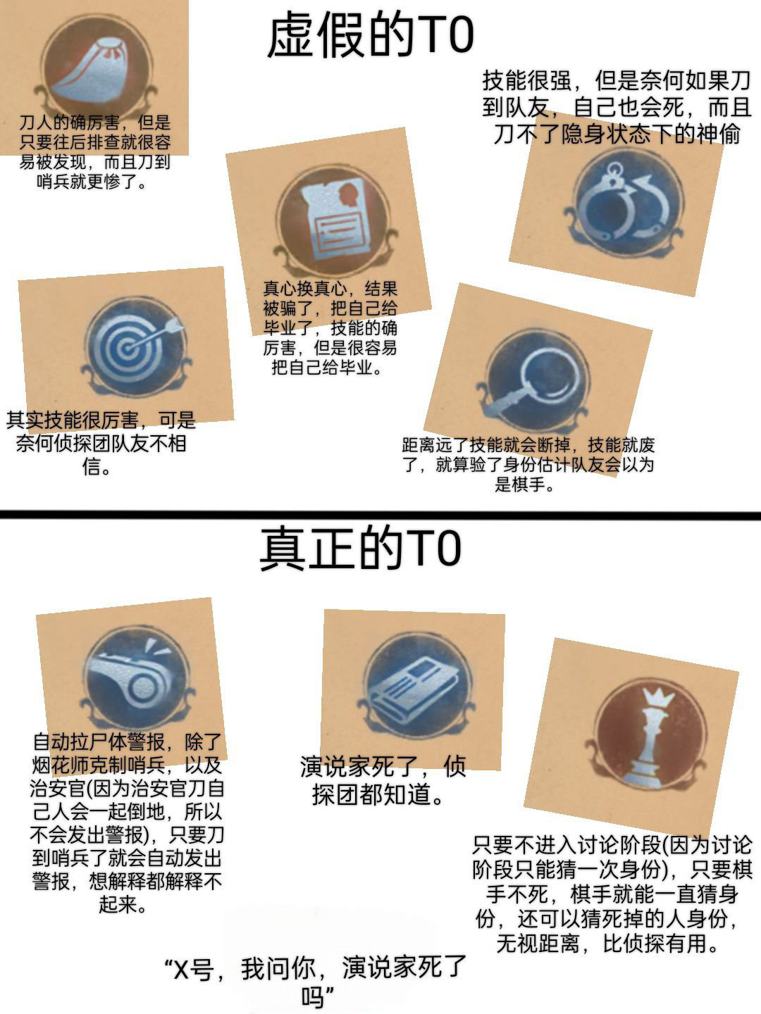 虚假的t0和真正的t0#第五人格# ​​​