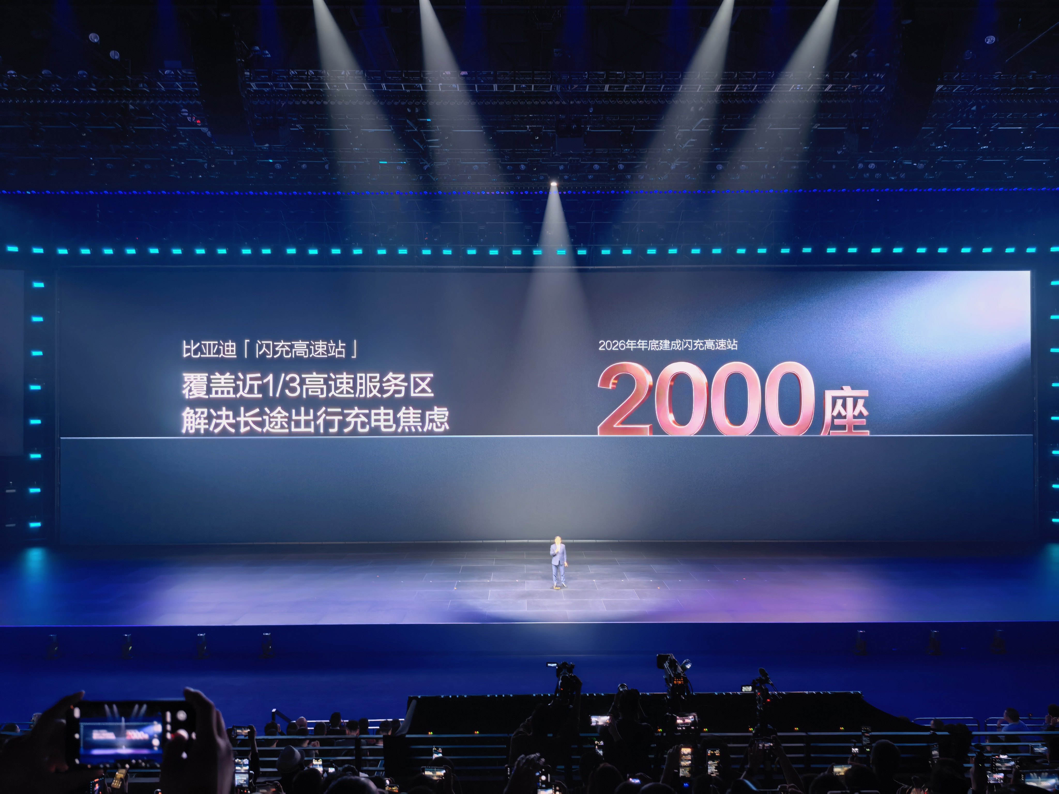2026年底，比亚迪闪充站将建成20000个，其中高速路闪充站2000个，彻底解