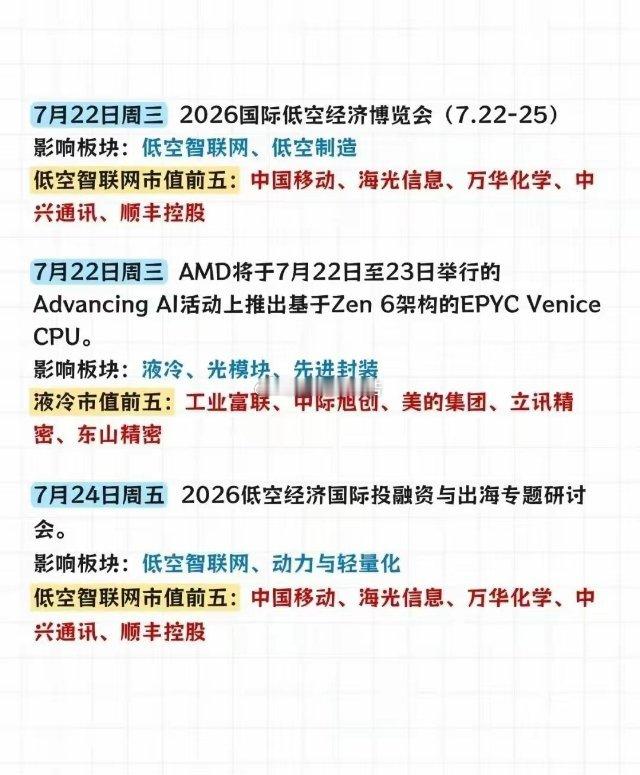 建议收好！下周A股重点事件日历出炉，各大赛道催化全部整理完毕!下周（7月19日-