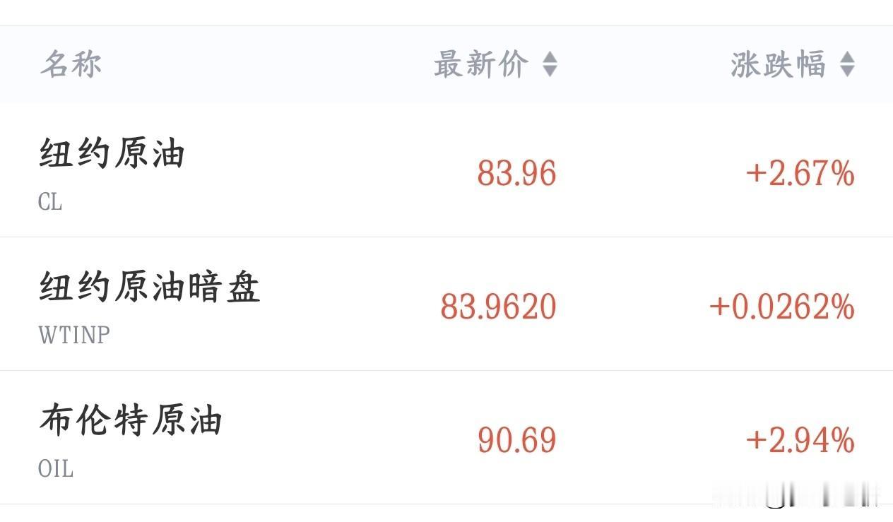 周末期间影响A股的消息面汇总
利好消息
1.同花顺：上半年净利同比预增75%-9