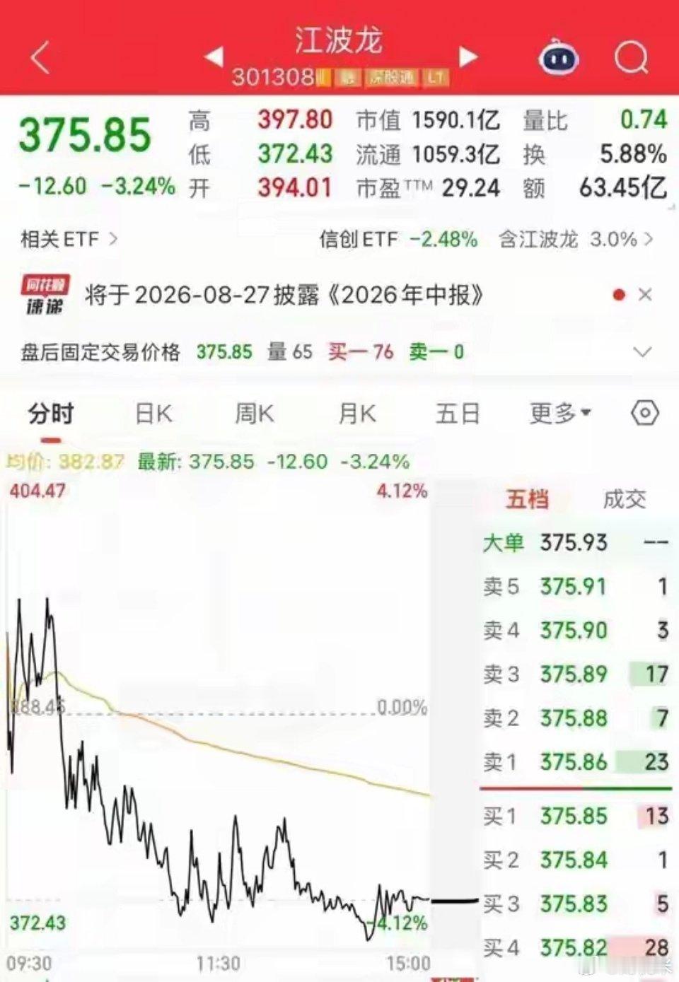 强信心！A股1500亿存储芯片龙头江波龙，利好7月23日晚，江波龙公告称，公司收