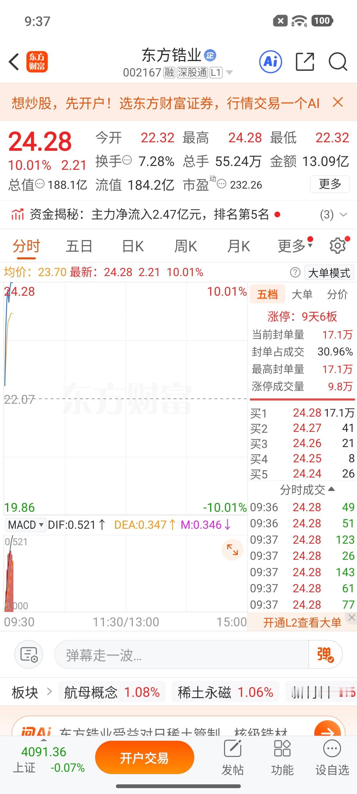 成功封板！🎉 恭喜跟上的伙伴，香槟已备好，一起庆祝胜利！评论178、点赞破10