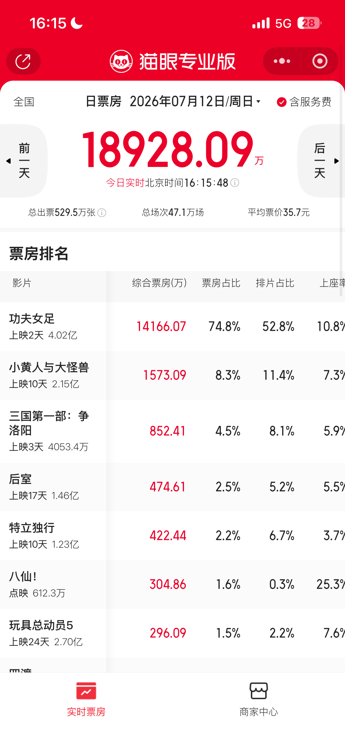 哎😌😌😌 