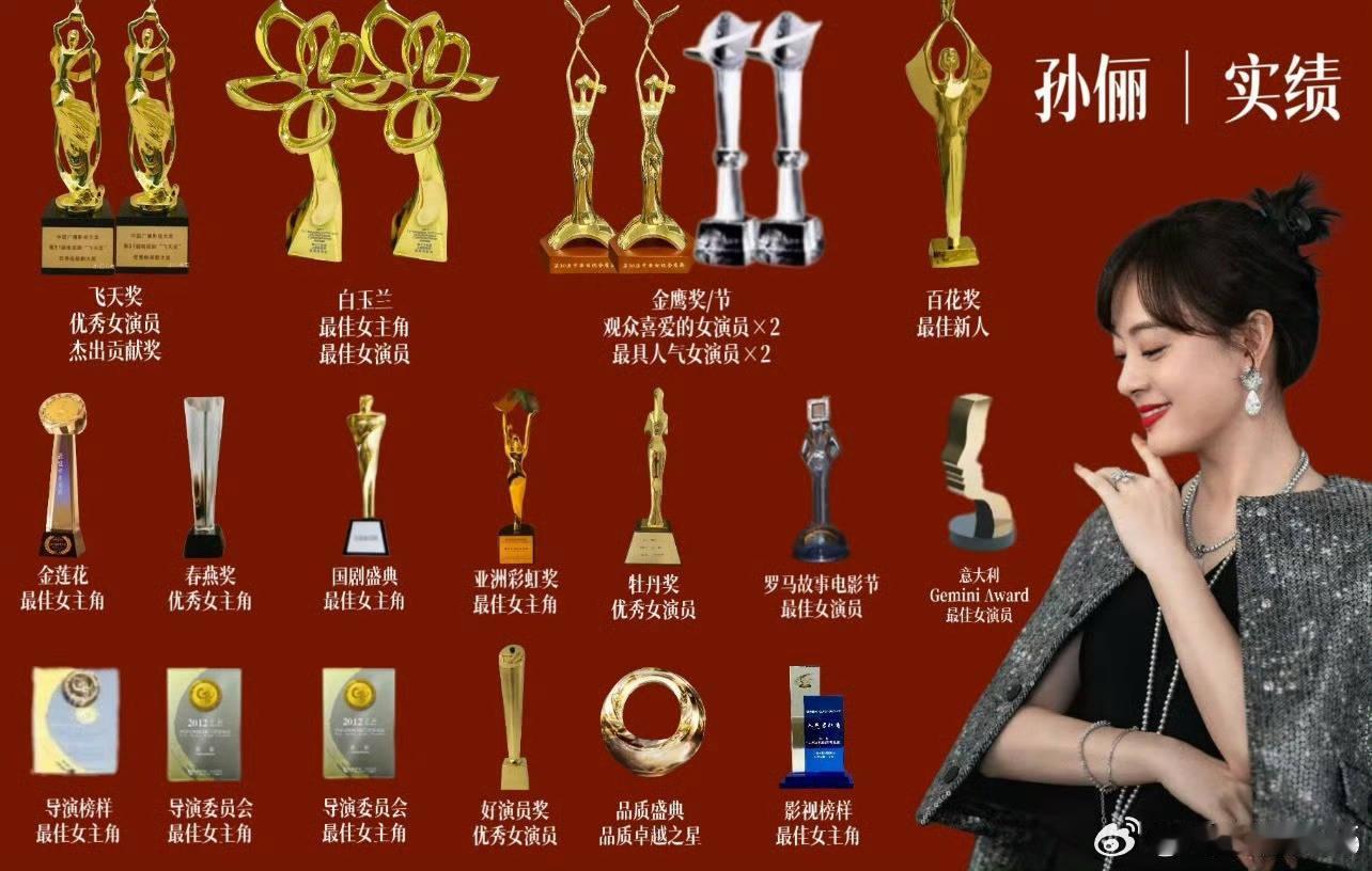 其他的不说，这种实绩图是真的好看 ​​​