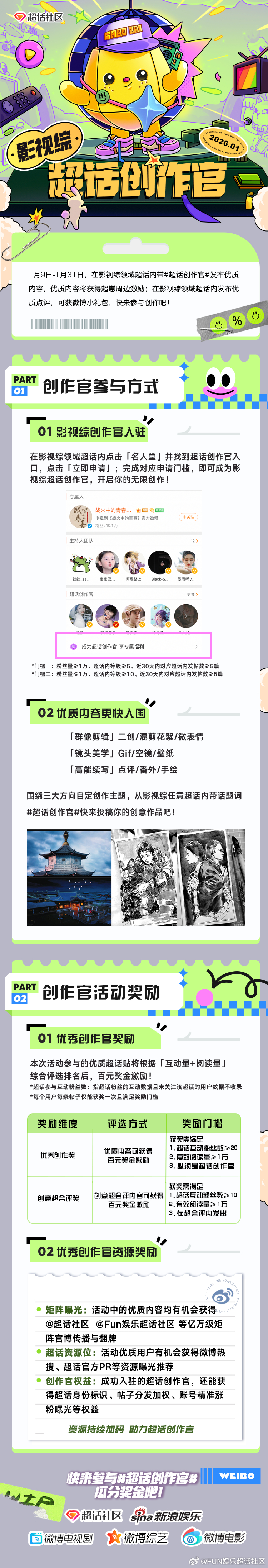 1月影视综超话创作官 限时开启 创作官超崽周边心动上线即日起-1月31日，在影视