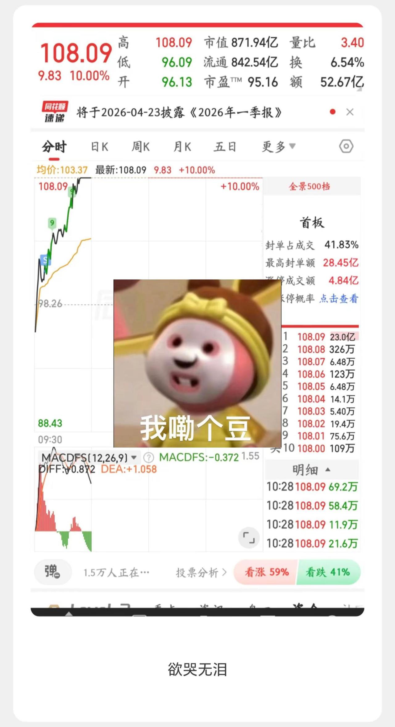 一天心情都不好了。