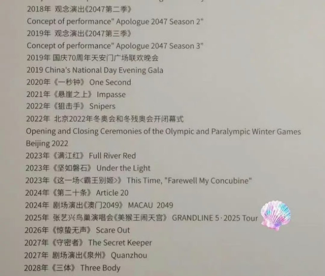 张艺谋工作室作品集 2027 《守密者》；2028 《三体》又是谁的饼啊！ 