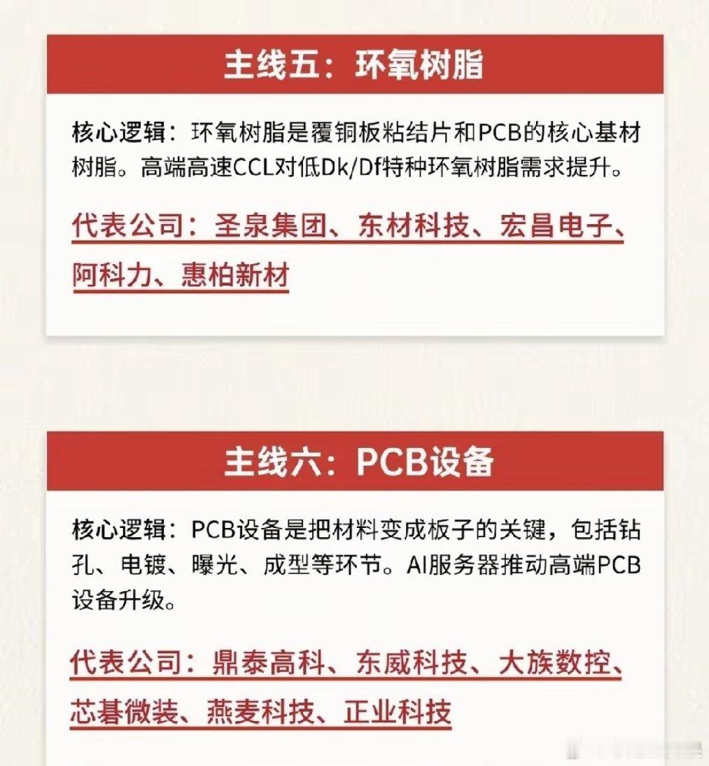 藏在AI浪潮背后，一块电路板的国产突围之路很多人讨论人工智能的时候，目光总是聚焦