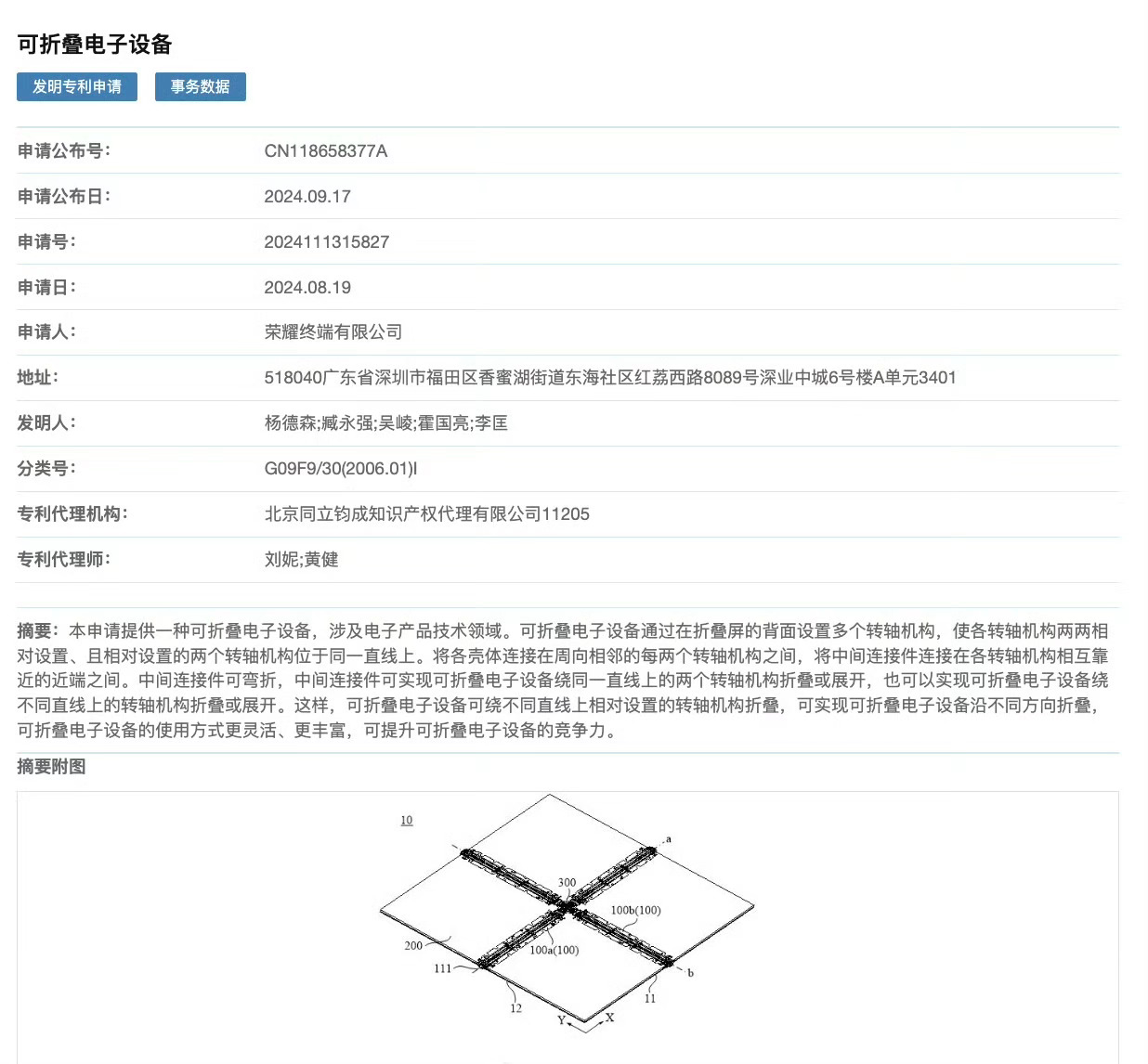 妈呀…荣耀还有四折叠专利，这可太有面了！[doge] ​​​