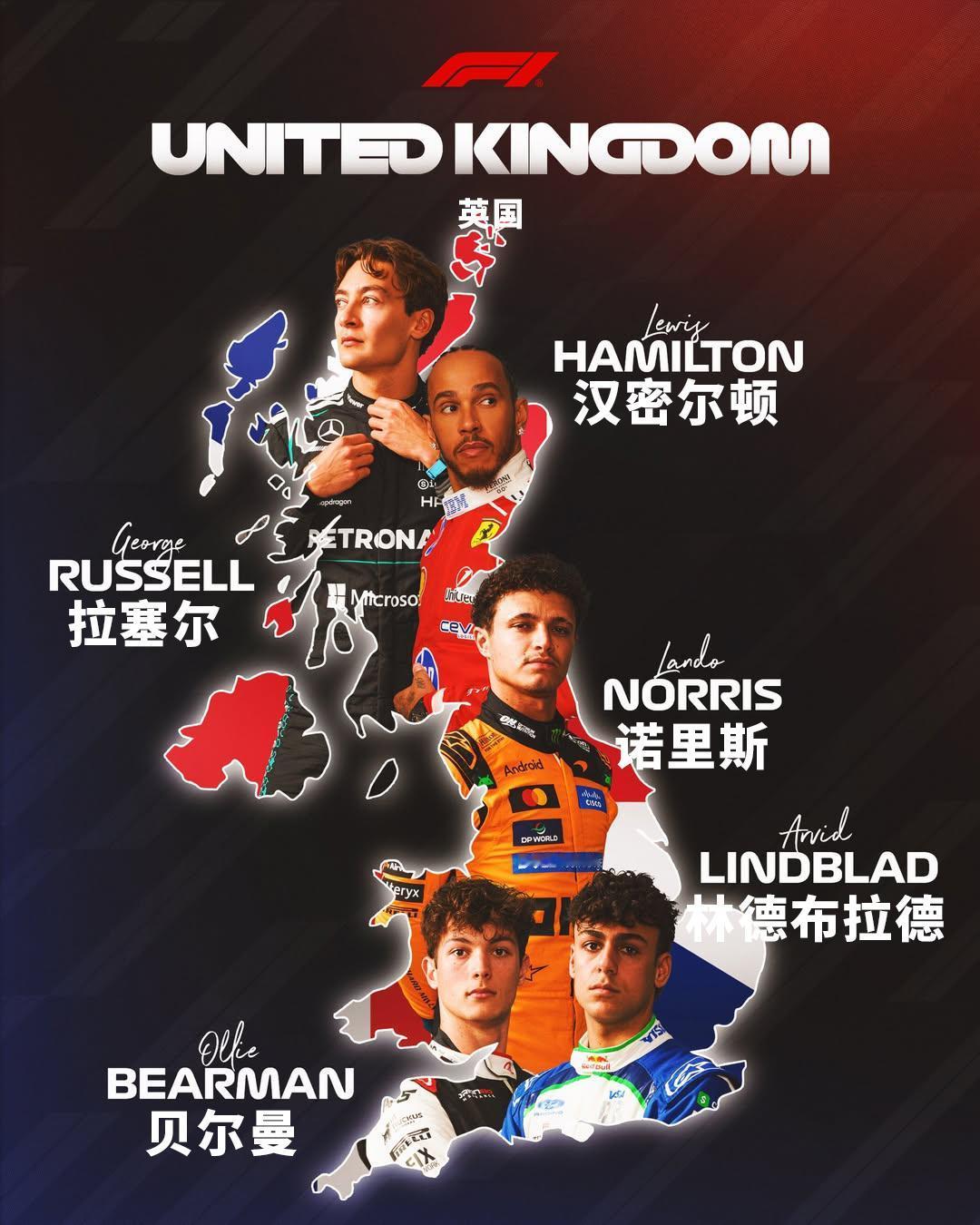 现在才知道中国女婿阿尔本原来是泰国人，一直以为他是日本人……
本赛季22名现役F