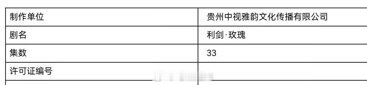 迪丽热巴金世佳《利剑玫瑰》已经过审即将下证，集数由30集变更为33集，期待早日播