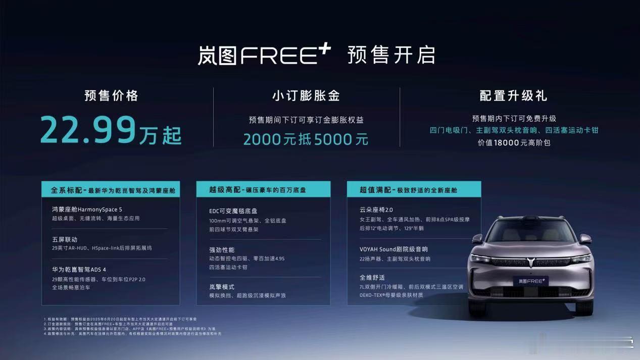 岚图全新Free+ 预售 22 万元起，这个价格本身还不错，而且还标配华为乾崑 