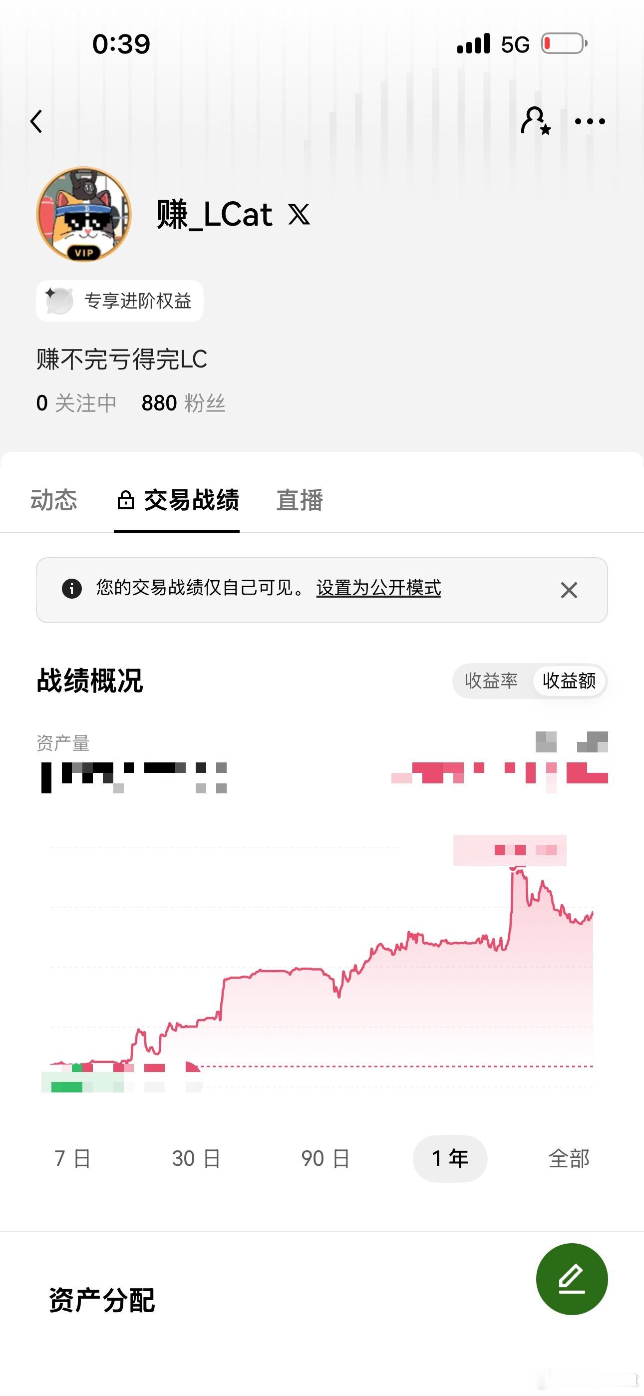 这一段说来也无语，日本乐天账户，各种做空美股，总资金比前月多了22%。原生加密圈