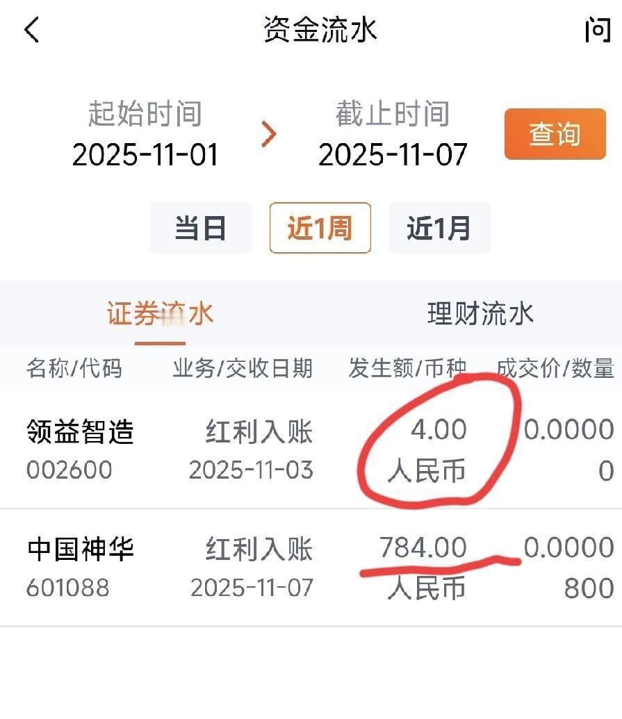 刚刚看了一下自己的股票持仓，发现可用现金变成了8000多元。明明我没有转账到账户