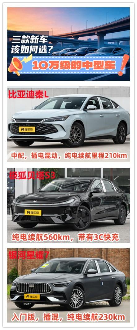 10万的预算也能够买到一辆中型车了，这三款可要看好了。
第1款是比亚迪秦L，10