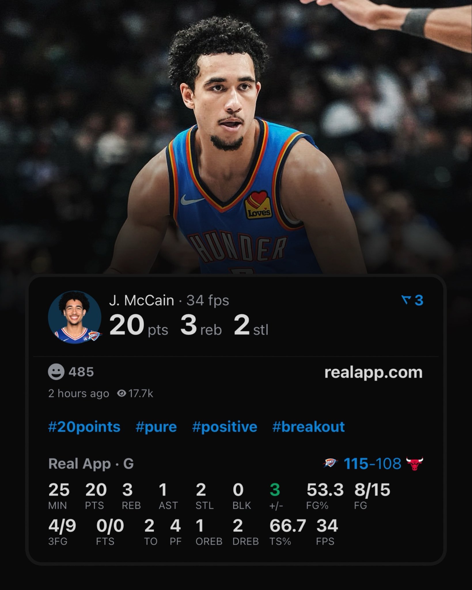 麦凯恩过去9场比赛8场上双，场均14分，三分合计45中20（44.4%）。雷霆v