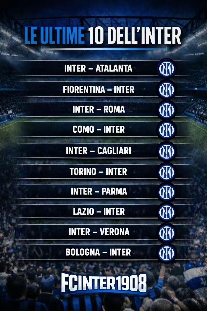 依然是天堑！国际米兰0：1败走德比，国际米兰的积分优势由10分降到7分，一众AC