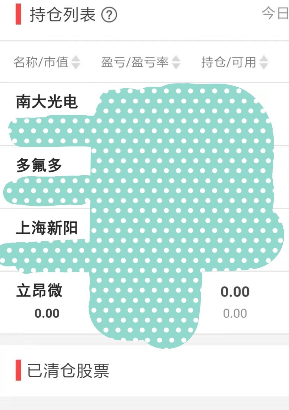 持仓南大光电，多氟多，上海新阳 