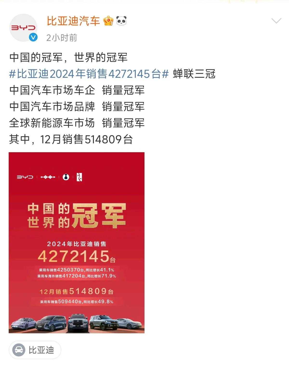 比亚迪，12月销售514809台，
全年销售4272145台，

2025年销售