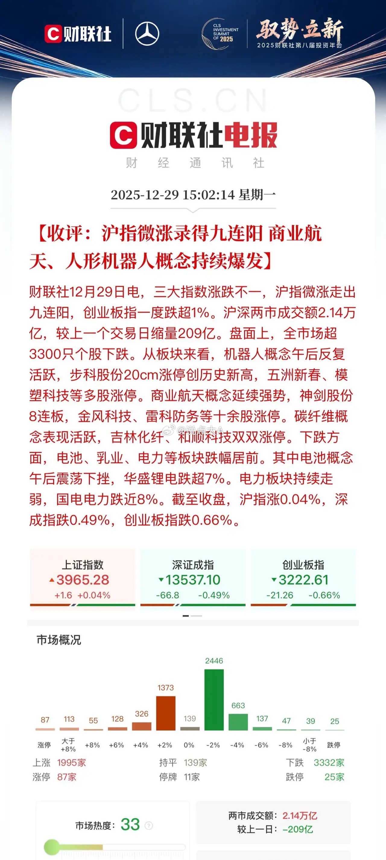 大盘资金流出态度坚决！沪深两市全天成交达2.14万亿，上证指数集合竞价翻红“九连